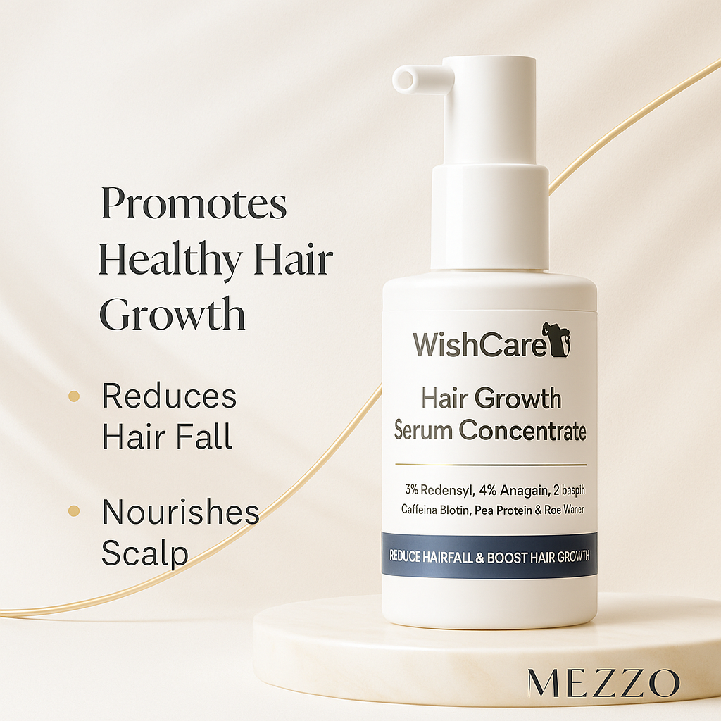 WishCare™ Hair Growth Activator Serum - 100% Natural & Fast Results